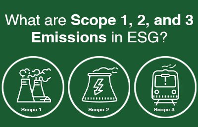 What Are Scope 1, 2, and 3 Emissions in ESG?