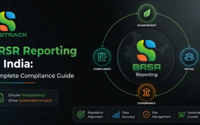 BRSR Reporting in India: Complete Compliance Guide