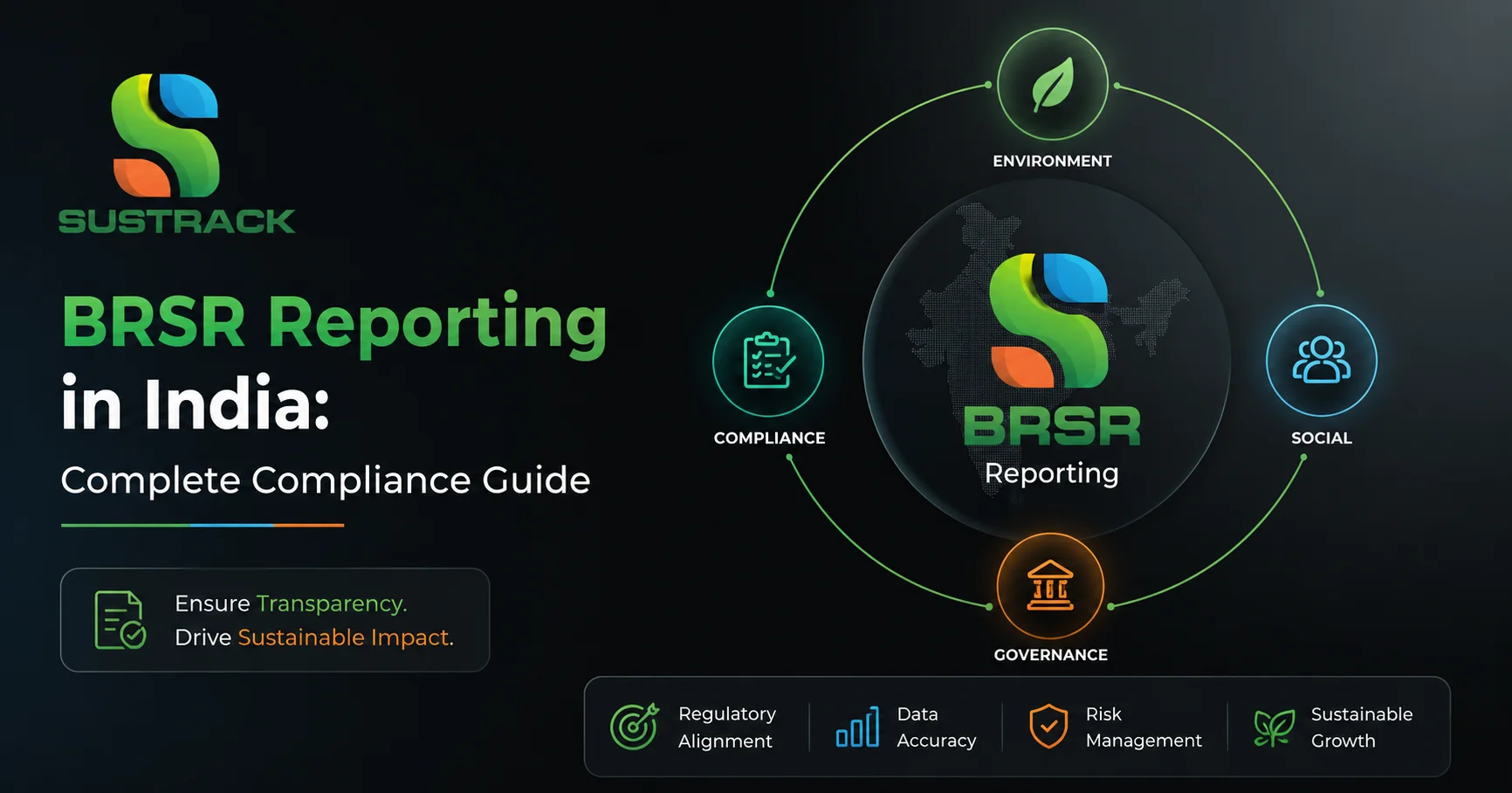 BRSR Reporting