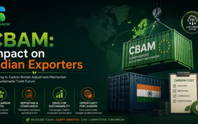 CBAM: Impact on Indian Exporters