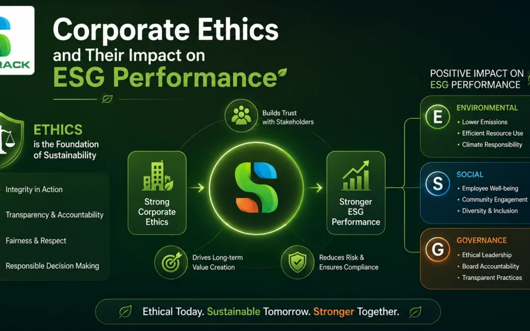 Designing an Effective Code of Ethics for ESG Compliance