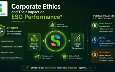 Designing an Effective Code of Ethics for ESG Compliance