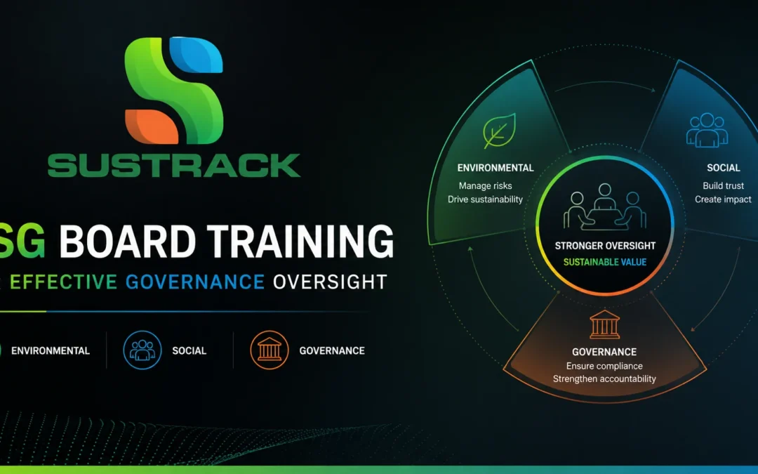 ESG Board Training for Effective Governance Oversight