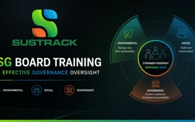 ESG Board Training for Effective Governance Oversight
