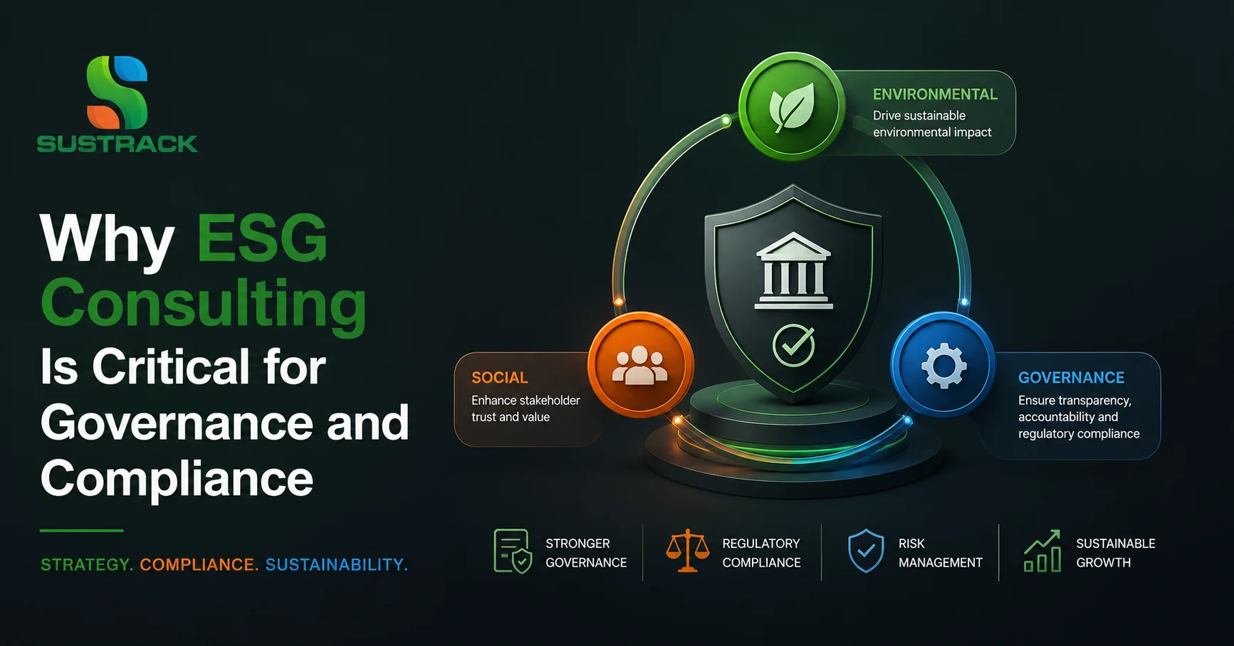 ESG Consulting